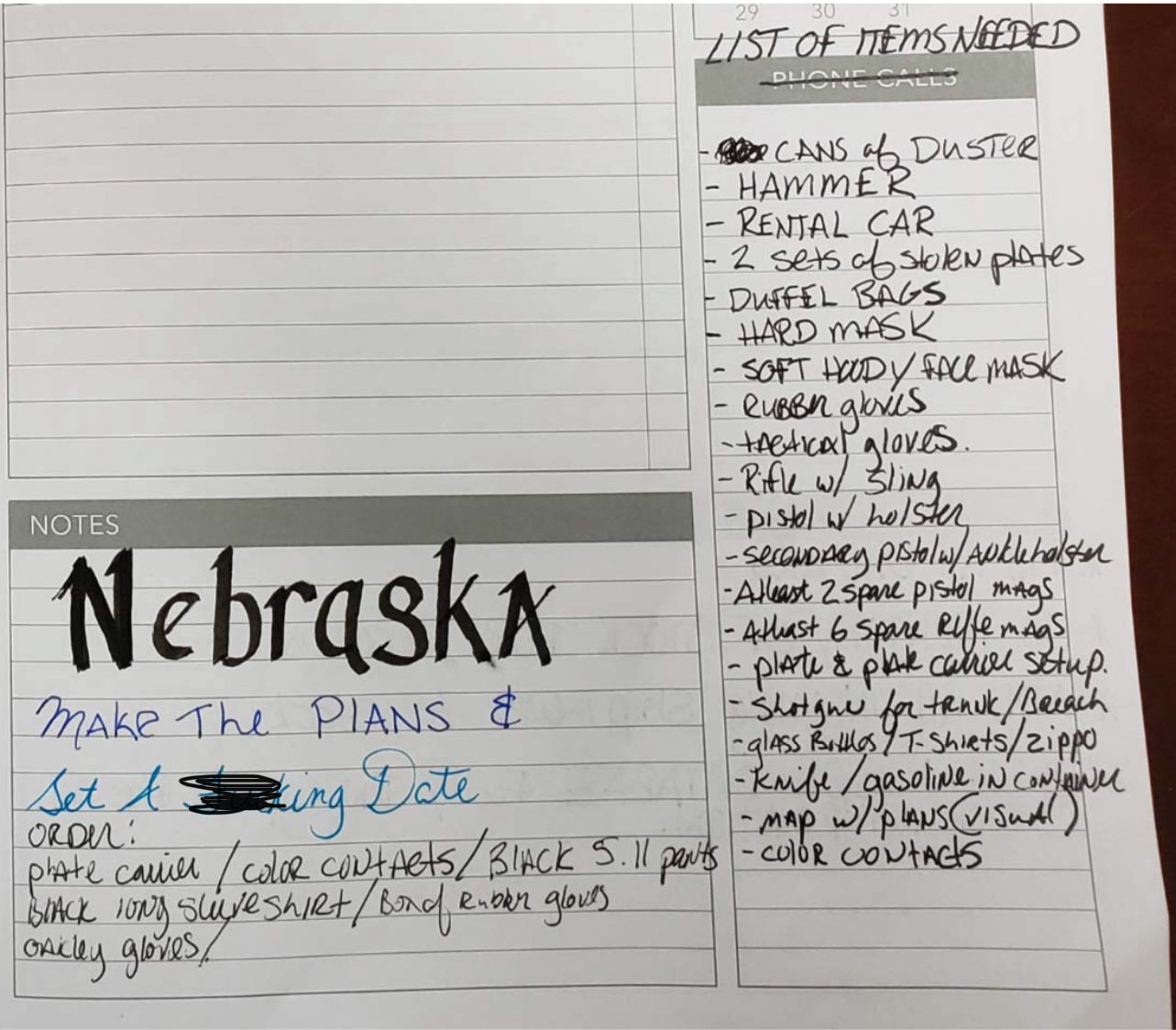 listofneeds